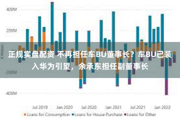 正规实盘配资 不再担任车BU董事长?车BU已装入华为引望,余承东担任副董事长