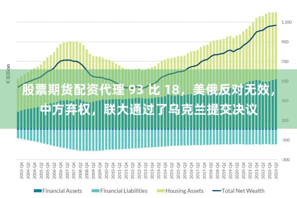 股票期货配资代理 93 比 18，美俄反对无效，中方弃权，联大通过了乌克兰提交决议