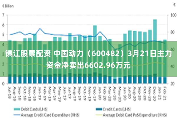 镇江股票配资 中国动力（600482）3月21日主力资金净卖出6602.96万元
