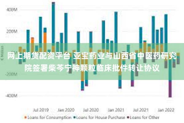 网上期货配资平台 亚宝药业与山西省中医药研究院签署柴芩宁神颗粒临床批件转让协议