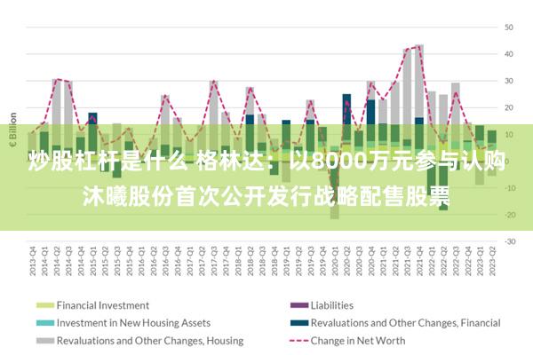 炒股杠杆是什么 格林达：以8000万元参与认购沐曦股份首次公开发行战略配售股票