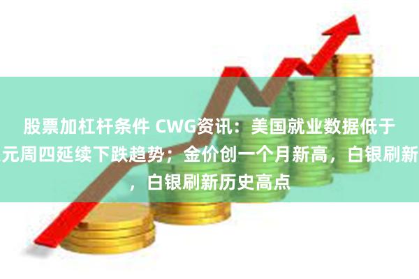 股票加杠杆条件 CWG资讯：美国就业数据低于预期，美元周四延续下跌趋势；金价创一个月新高，白银刷新历史高点